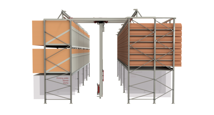 semi-automatic double rack storage for flatbed dies,  rotary dies and printing plates 