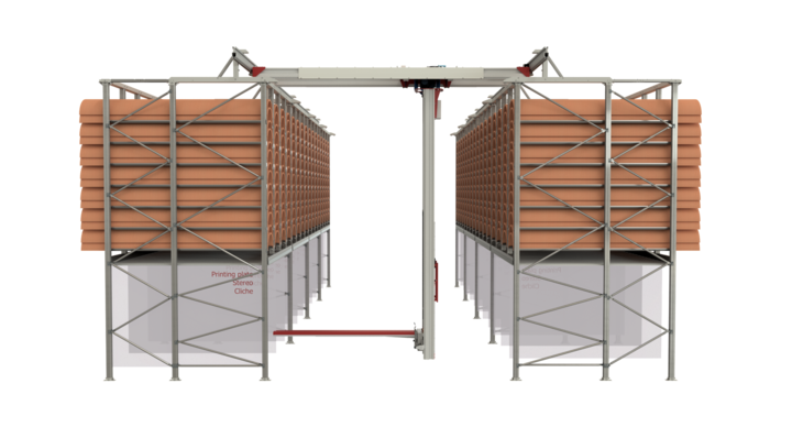 semi-automatic double rack storage for rotary dies and printing plates 
