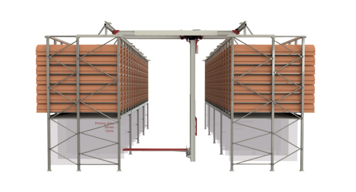 semi-automatic double rack storage solution for rotary dies and printing plates 