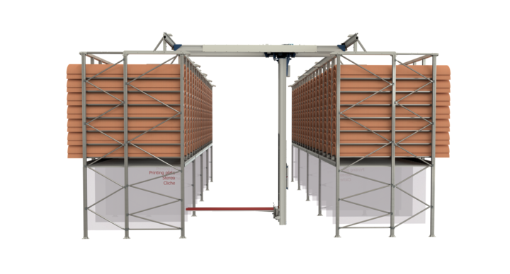 manual vertical storage for rotary dies 