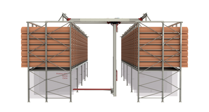 Semi automatic storage system for rotary dies and printing plates